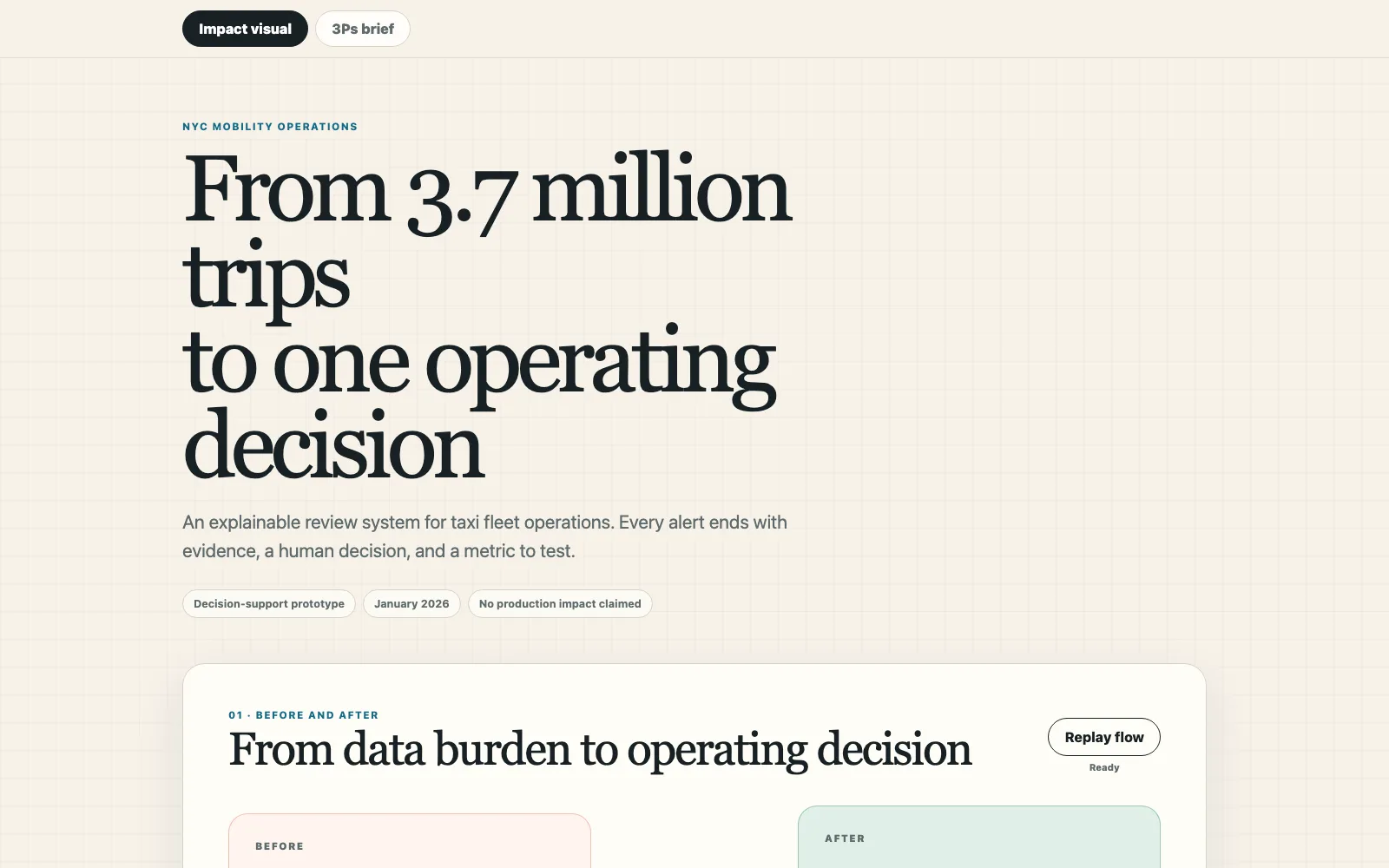 NYC Mobility Operations case study interface